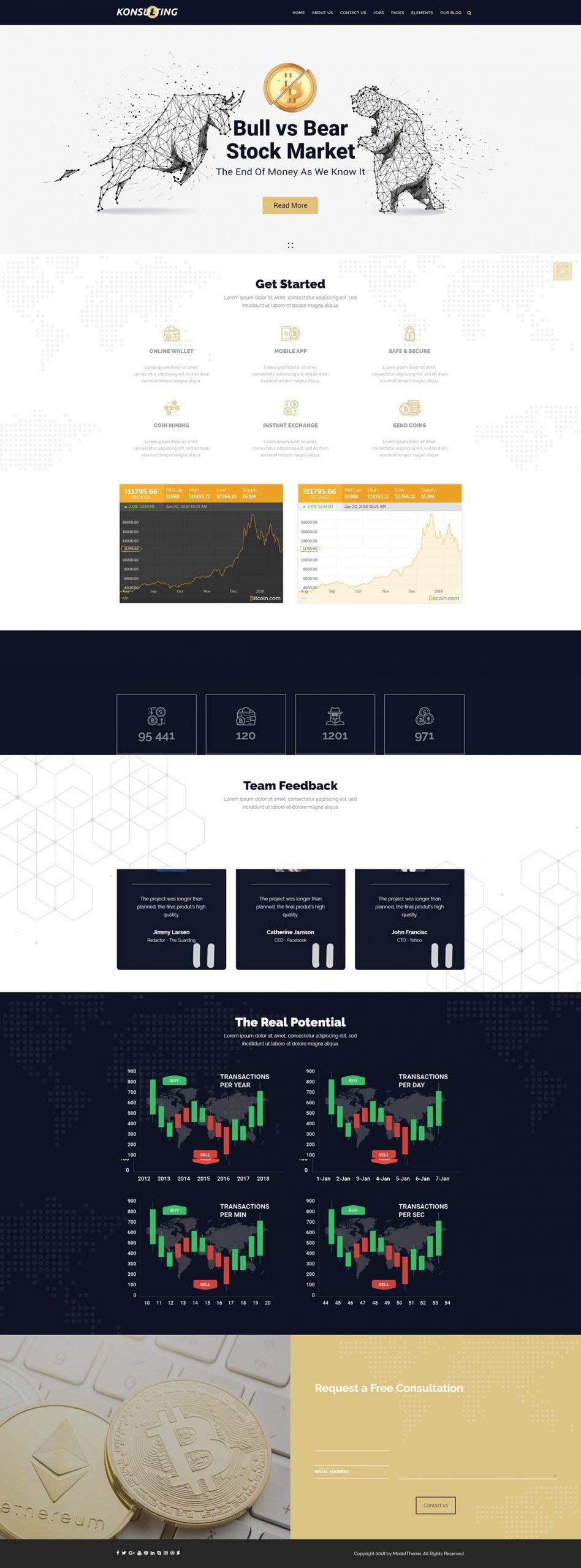 Giao diện website bitcon Konsulting
