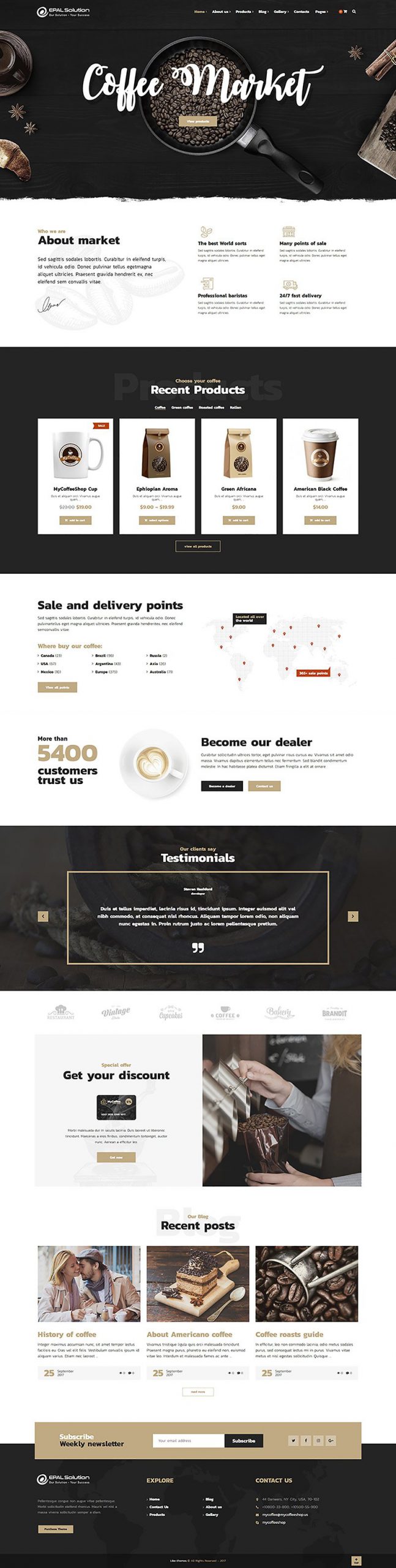 Giao diện website Coffee Market